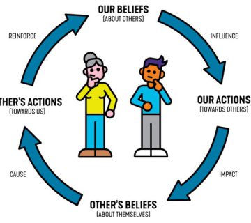 اثر پیگمالیون